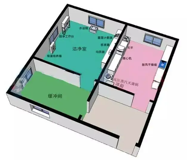 微生物實(shí)驗(yàn)室功能區(qū)