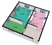 實驗室建設重要性及建設思想