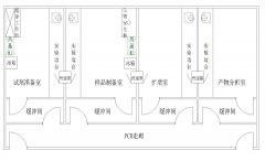 實(shí)驗(yàn)室建設(shè)注意事項(xiàng)及建設(shè)勘察