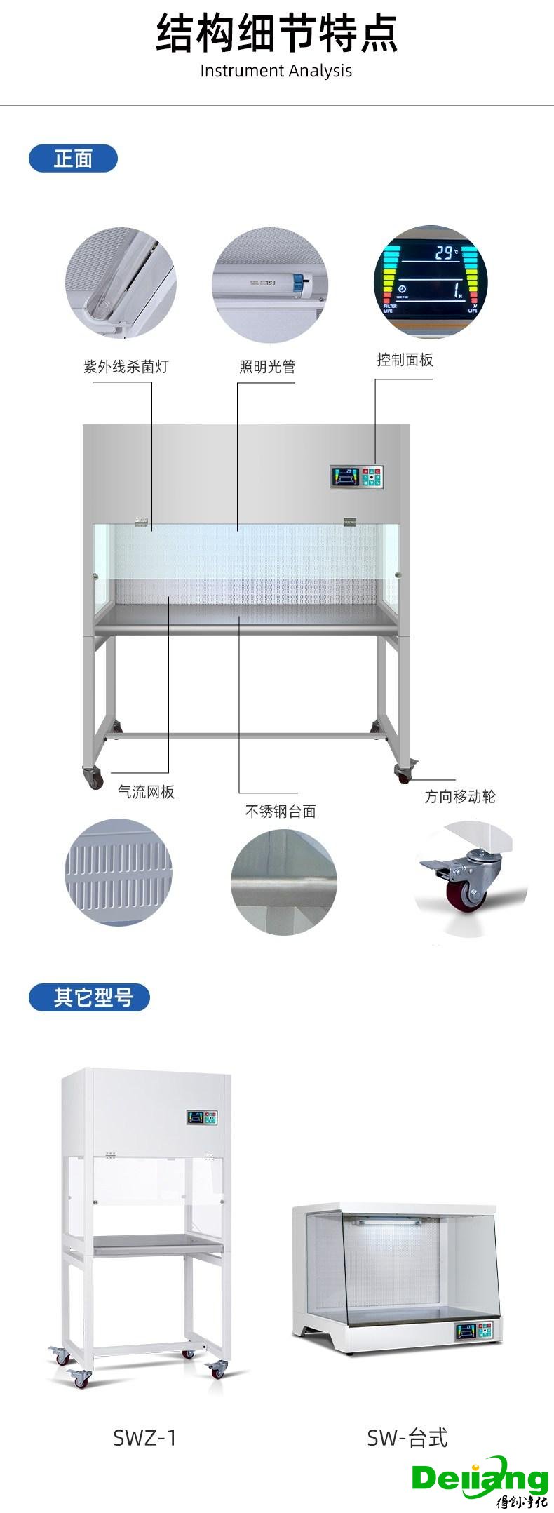 垂直流超凈工作臺(tái)產(chǎn)品展示