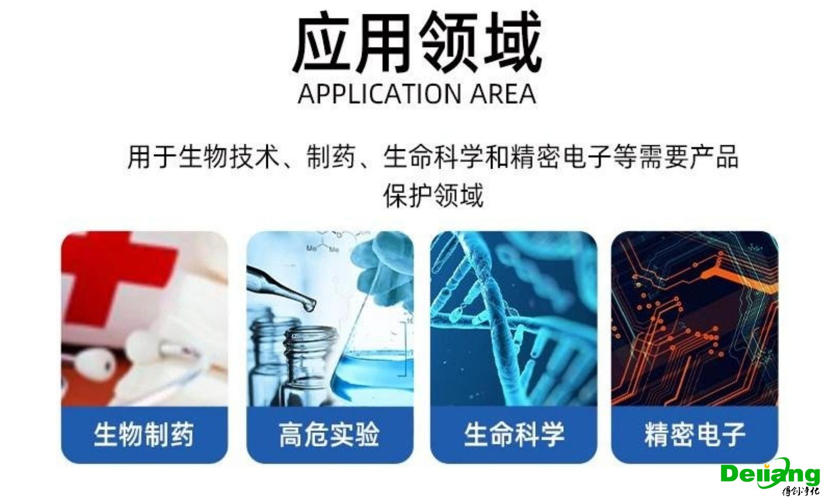 單面垂直流超凈工作臺(tái)應(yīng)用領(lǐng)域