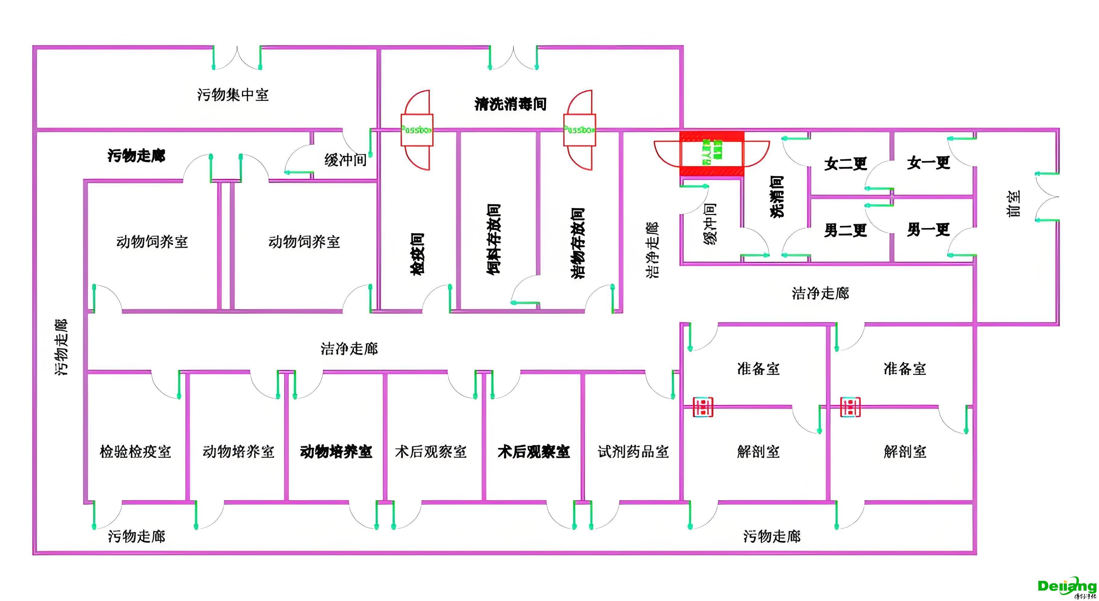 SPF動(dòng)物實(shí)驗(yàn)室功能區(qū)布局圖